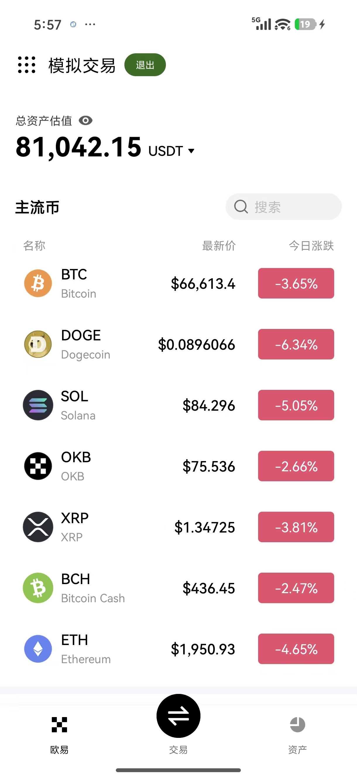 易欧交易所 资深交易员精研的加密货币策略社区